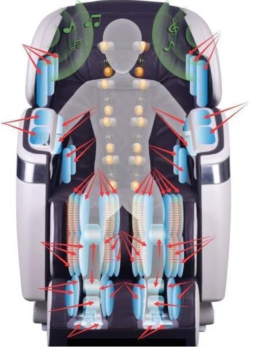 Alpha Techno AT 628 - Бос