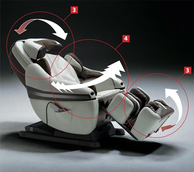 Сім'я Inada Dreamwave HCP-11001D